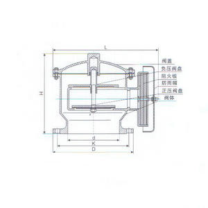防爆阻火呼吸閥結構圖