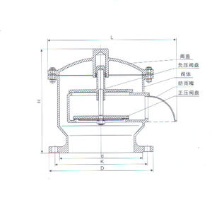 全天候呼吸閥結構圖