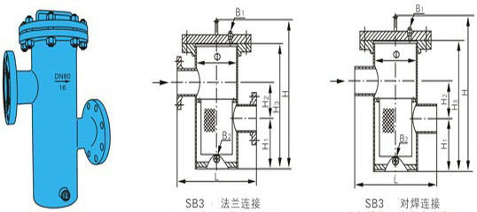 籃式過濾器結構圖