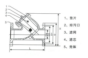 Y型過濾器結(jié)構(gòu)圖