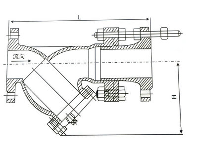 不銹鋼Y型過濾器結構圖