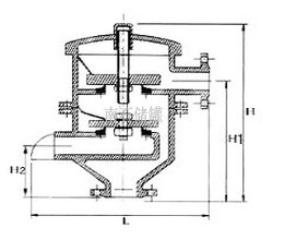 不銹鋼氨水罐呼吸閥結構圖