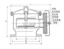 油罐阻火呼吸閥結構圖