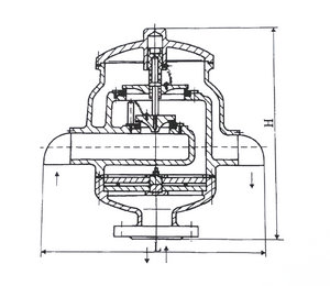 不銹鋼雙向呼吸閥結構圖